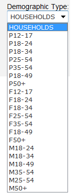 Figure: Maintenance/Import Data